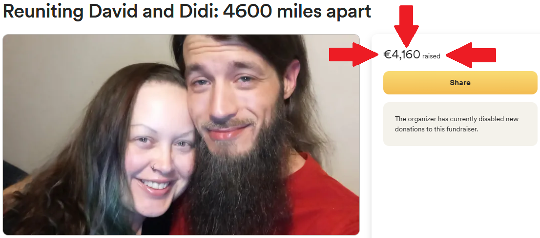 Cropped screenshot of the GoFundMe page called "Reuniting David and Didi: 4600 miles apart". Three red arrows point to the total amount raised: 4160 euros. It also features a selfie of David and Didi, their arms around each other, and big, relaxed smiles on their faces.