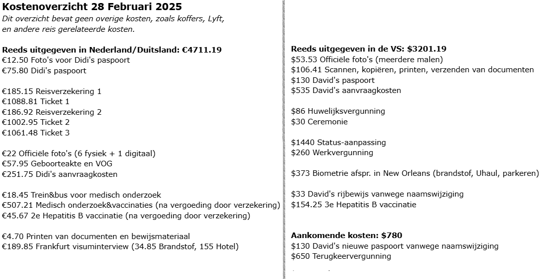 Kostenoverzicht 28 Februari 2025 Dit overzicht bevat geen overige kosten, zoals koffers, Lyft, en andere reis gerelateerde kosten. Reeds uitgegeven in Nederland/Duitsland: €4711.19 €12.50 Foto's voor Didi's paspoort €75.80 Didi's paspoort €185.15 Reisverzekering 1 €1088.81 Ticket 1 €186.92 Reisverzekering 2 €1002.95 Ticket 2 €1061.48 Ticket 3 €22 Officiële foto's (6 fysiek + 1 digitaal) €57.95 Geboorteakte en VOG €251.75 Didi's aanvraagkosten €18.45 Trein&bus voor medisch onderzoek €507.21 Medisch onderzoek&vaccinaties (na vergoeding door verzekering) €45.67 2e Hepatitis B vaccinatie (na vergoeding door verzekering) €4.70 Printen van documenten en bewijsmateriaal €189.85 Frankfurt visuminterview (34.85 Brandstof, 155 Hotel) Reeds uitgegeven in de VS: $3201.19 $53.53 Officiële foto's (meerdere malen) $106.41 Scannen, kopiëren, printen, verzenden van documenten $130 David's paspoort $535 David's aanvraagkosten $86 Huwelijksvergunning $30 Ceremonie $1440 Status-aanpassing $260 Werkvergunning $373 Biometrie afspr. in New Orleans (brandstof, Uhaul, parkeren) $33 David's rijbewijs vanwege naamswijziging $154.25 3e Hepatitis B vaccinatie Aankomende kosten: $780 $130 David's nieuwe paspoort vanwege naamswijziging $650 Terugkeervergunning